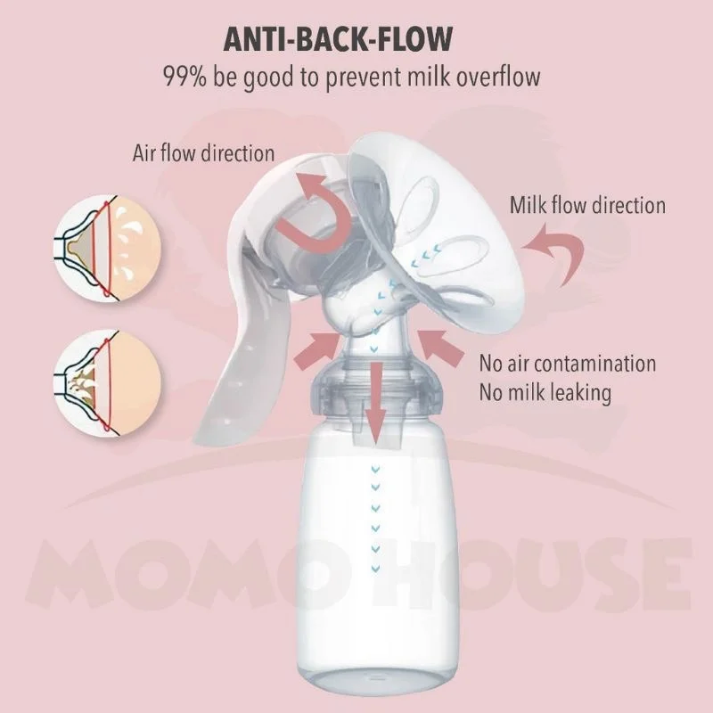 Manual Silicone Breast Pump-SA2408-188 - Image 9